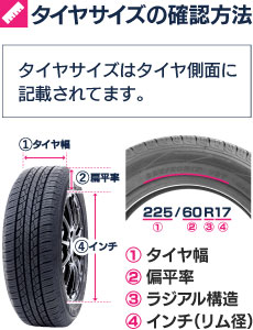 タイヤのサイズ確認方法