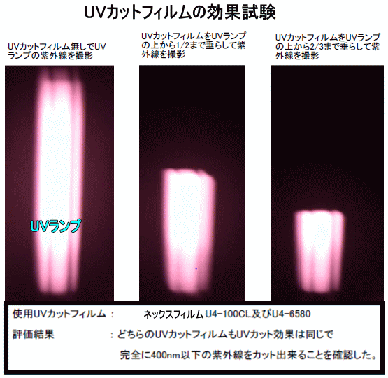 UVランプによる紫外線カット実験