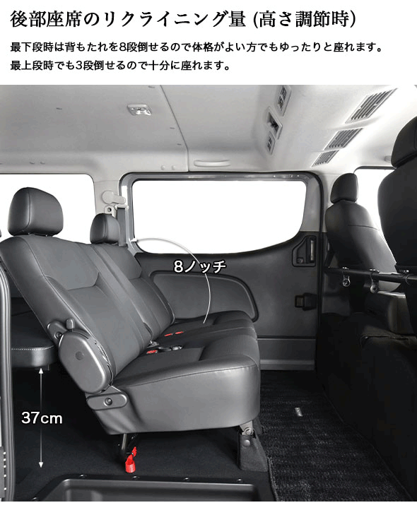 キャラバン ベッドキット E26 プレミアムGX/グランドプレミアムGX スタンダードレザータイプ クッション材40mm 日本製  mbk4513 MGR Customs 通販 