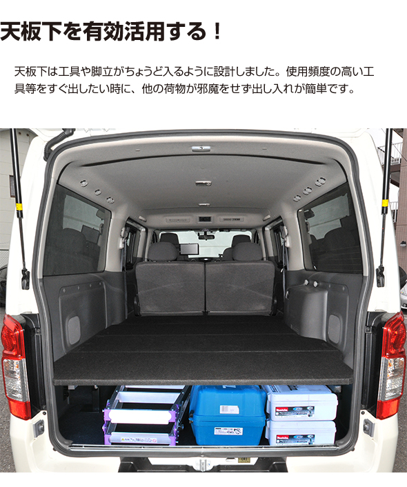 NV350 キャラバン 標準ボディ プレミアム GX 専用 ジャストローキット パンチカーペット難燃タイプ 日本製 西濃運輸営業所止め 商品  mbk4571 MGR Customs 通販 