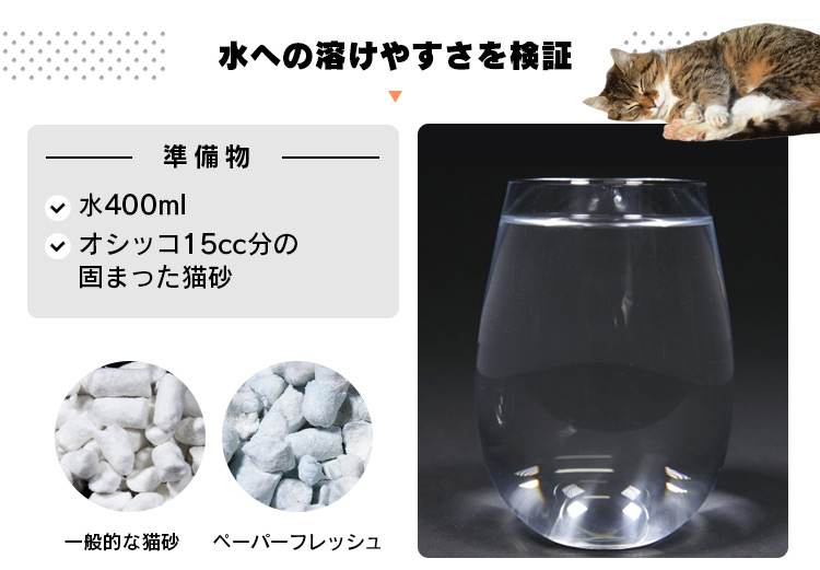 猫砂 紙 ペレット 飛び散り防止 トイレに流せる 固まる 流せる 再生パルプ セット ネコ砂 14L×4袋 ペーパーフレッシュ アイリスオーヤマ PFC-14L [G]