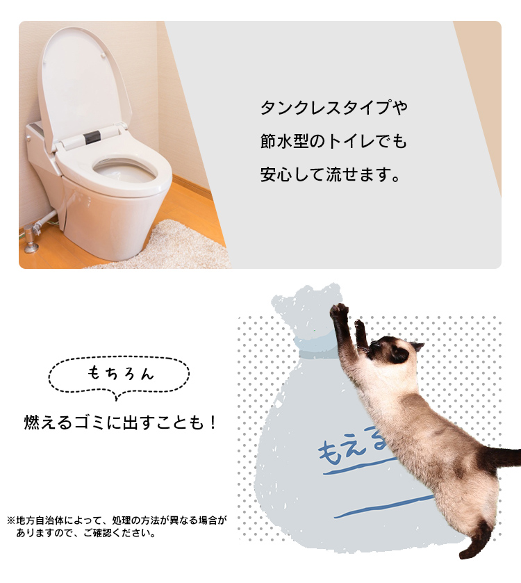 猫砂 紙 ペレット 飛び散り防止トイレに流せる 固まる 流せる再生パルプ セット ネコ砂 14L×4袋 ペーパーフレッシュ アイリスオーヤマ PFC-14L  トイレ用品