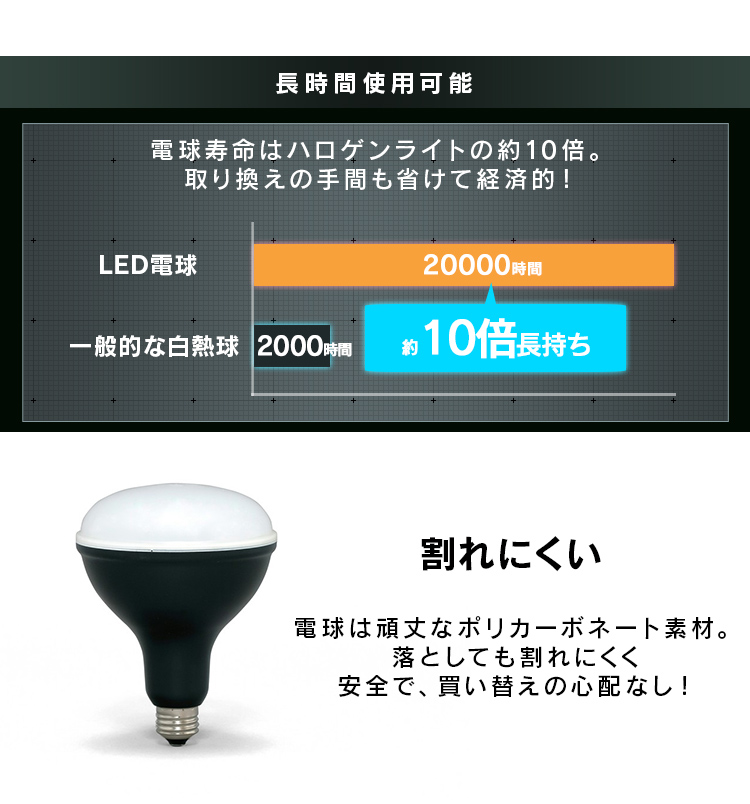 投光器 LED 屋外 照明 ライト 作業灯 ３０００ｌｍ LWTL-3000CK アイリスオーヤマ g537422 アイリスプラザ  !店 通販 