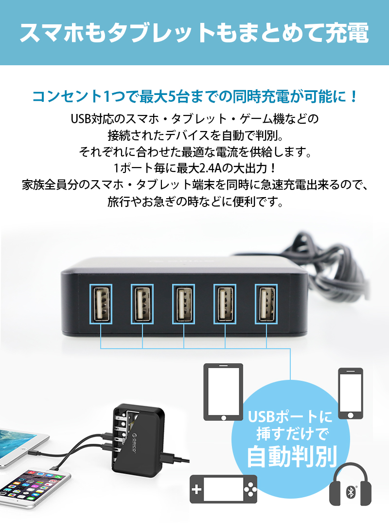 ORICO 5ポート USB急速充電器 AC電源 自動判別 最適供給 2.4A 40W 3.0 USB 充電器 携帯 コンセント  スマホ「takumu」 :orico5p:HOMMALab - 通販 - Yahoo!ショッピング