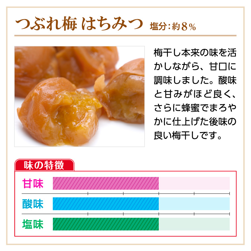 梅干し 訳あり つぶれ梅 はちみつ 塩分8％ 400g 産地直送 和歌山県産