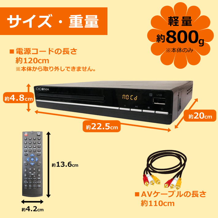 送料無料 DVDプレーヤー 再生専用 据え置き コンパクト USBメモリー ...