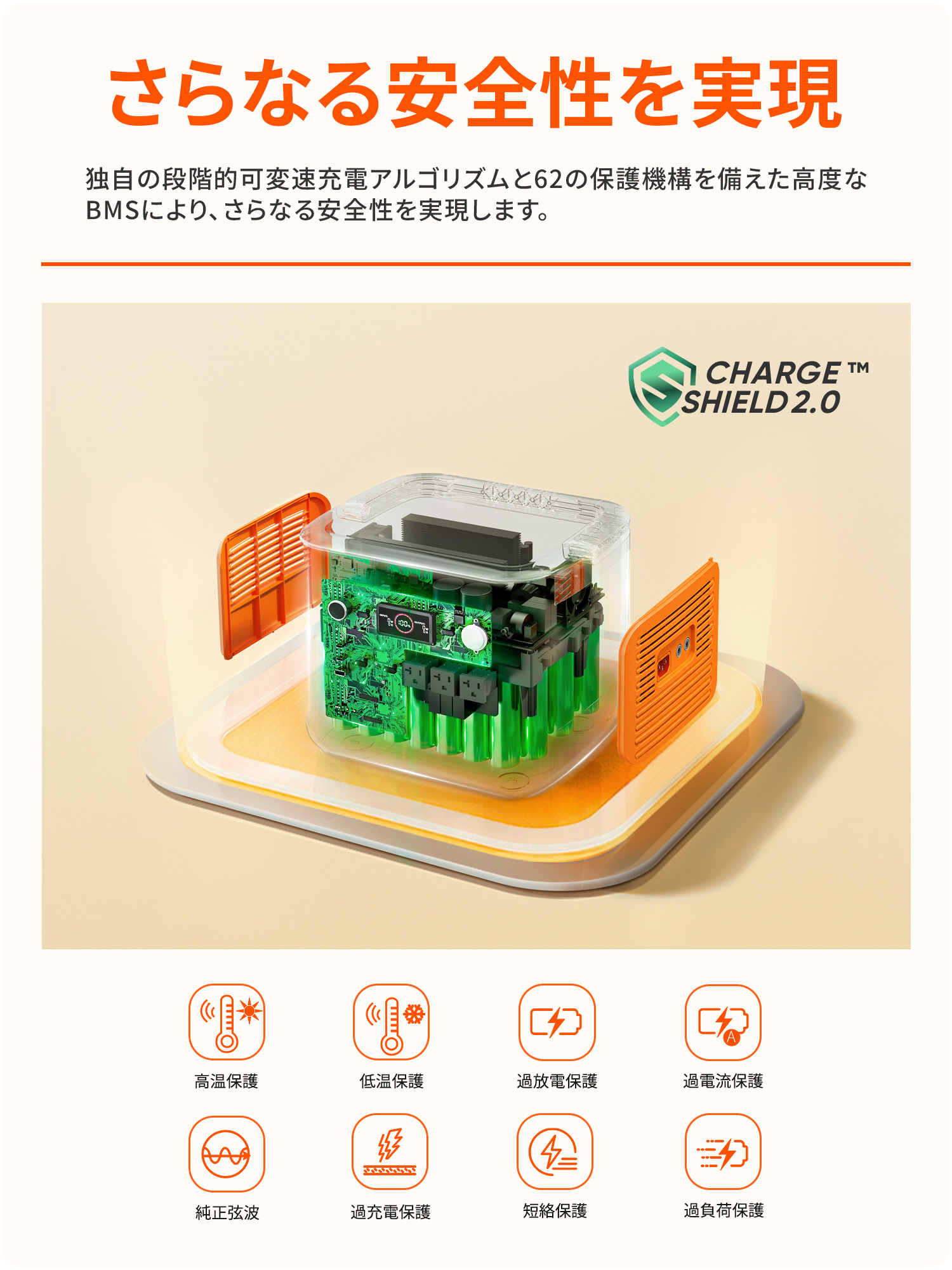 Jackery 【10/15 0時から 10/19 0時まで】Jackery ポータブル電源 2000