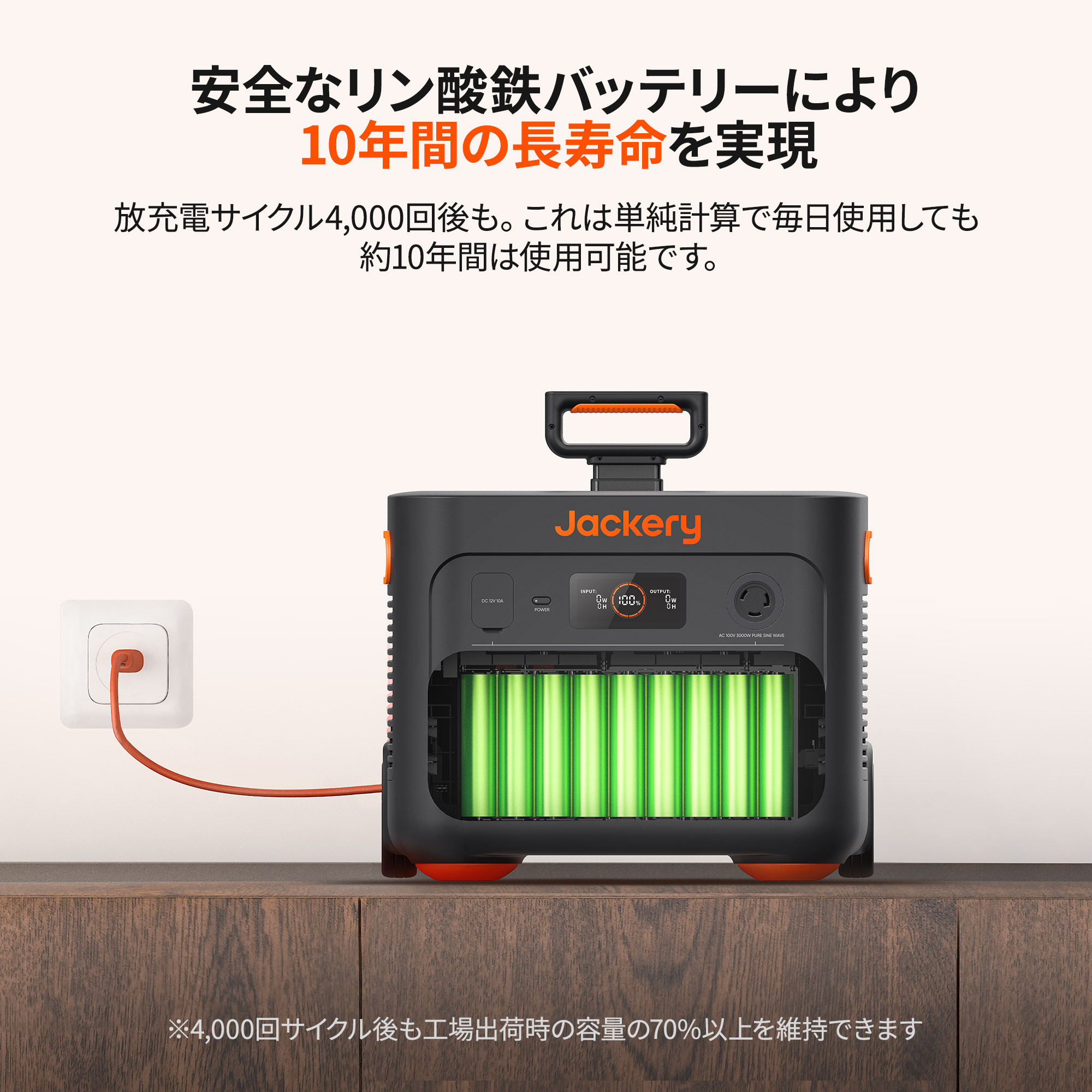 Jackery ポータブル電源 2000 Plus 大容量2042Wh リン酸鉄バッテリー