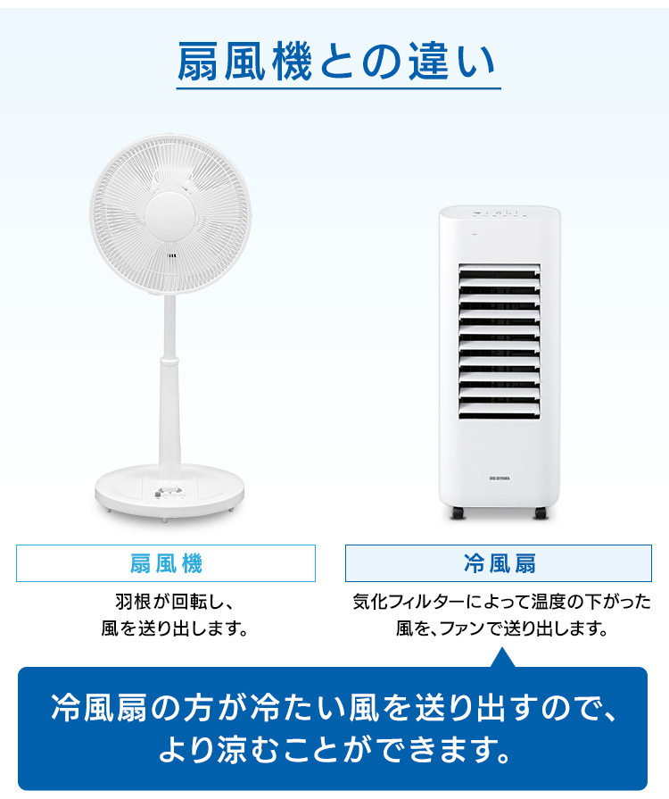 アイリスオーヤマ マイコン式冷風扇 ホワイト KCTF-01M-W
