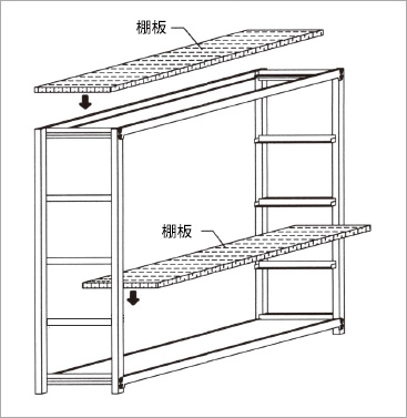 中軽量200kg/段 組立説明 | 業務用スチールラック・スチール棚の圧倒的