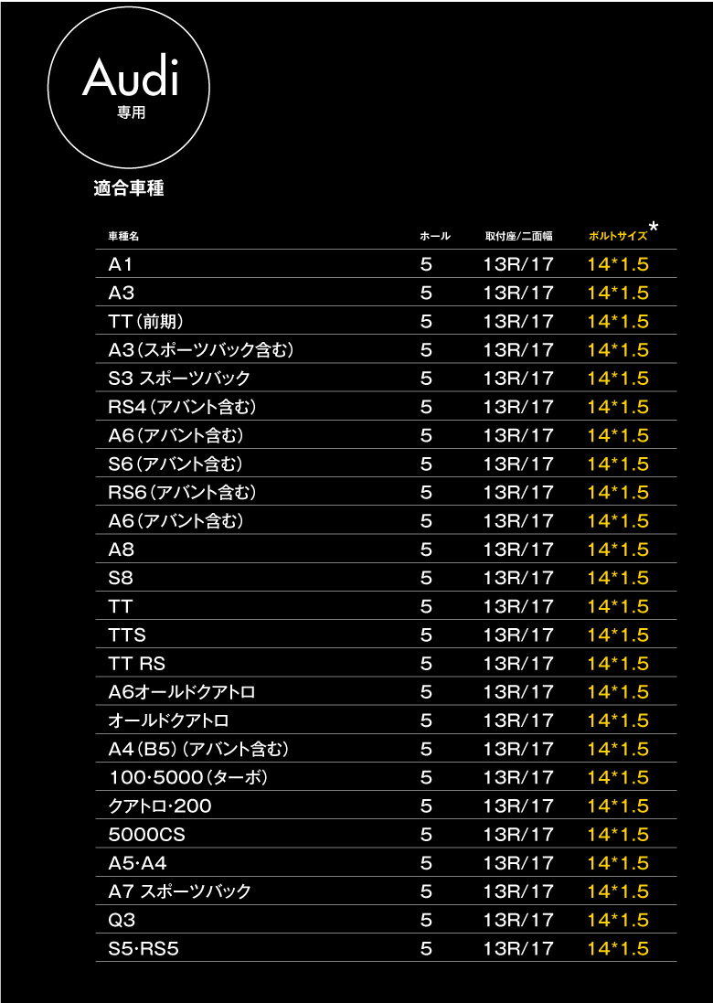7589円 送料無料新品 JAMEX ロングボルト M14-1.5 球面 13R 17HEX M14×1.5 首下