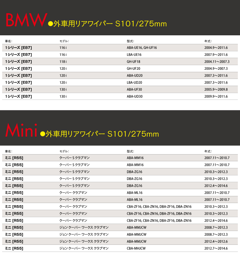リアワイパー 275mm BMW 1シリーズ [E 87] 130 i ABA-UF30 05.09-09.08 :1611920001--7:KUROFUNE  SHOPPING - 通販 - Yahoo!ショッピング