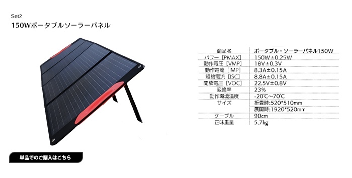 ソーラーパネル １５０W SUNGA（日本製） 折り畳み コンパクト 直営店 