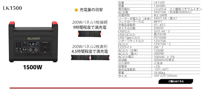 大人気即納 ヤフオク! - SUNGA ソーラーパネル 200W 超薄型 コンパクト ... 人気SALE人気