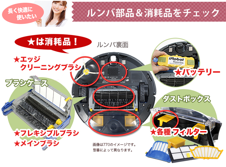 204円 限定特価 iRobot ルンバ 700シリーズ フィルター 6個セット 消耗品 互換