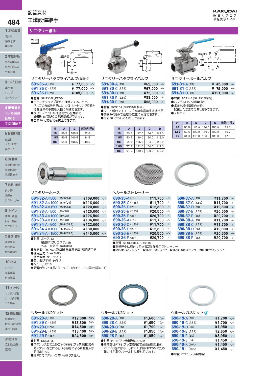 メーカー カクダイ KAKUDAI 691-25-C へルールホースアダプター 691-25-C KanamonoYaSan KYS - 通販
