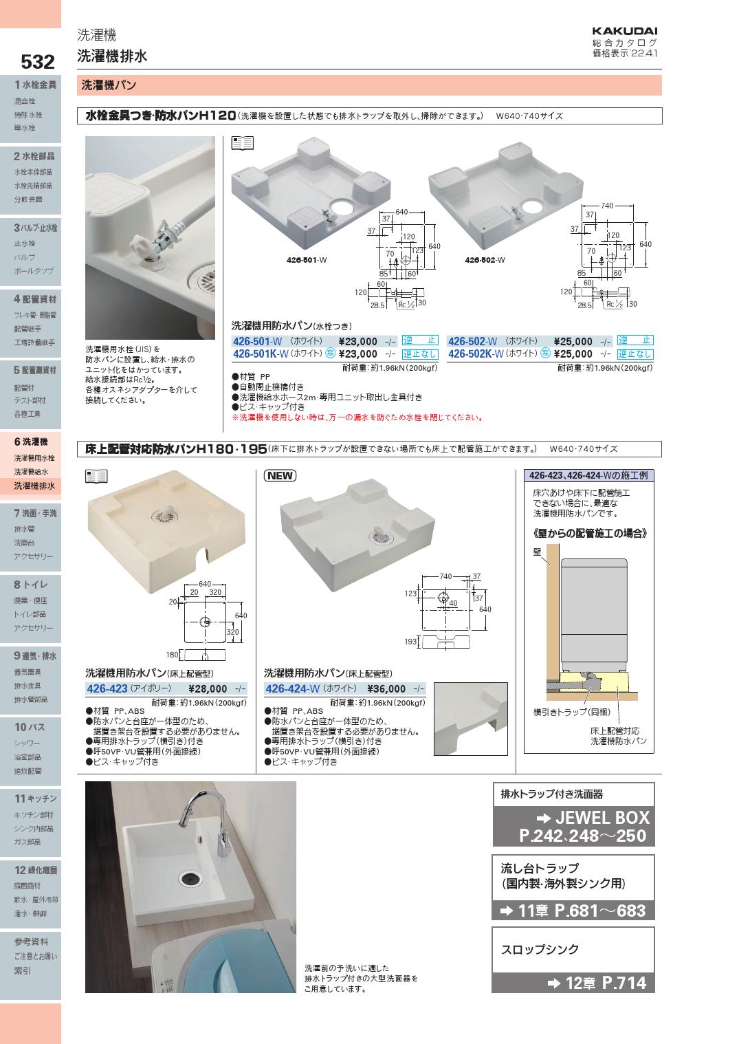 ☆購入廉価☆ カクダイ 洗濯機用防水パン ホワイト 426-411-W DIY、工具