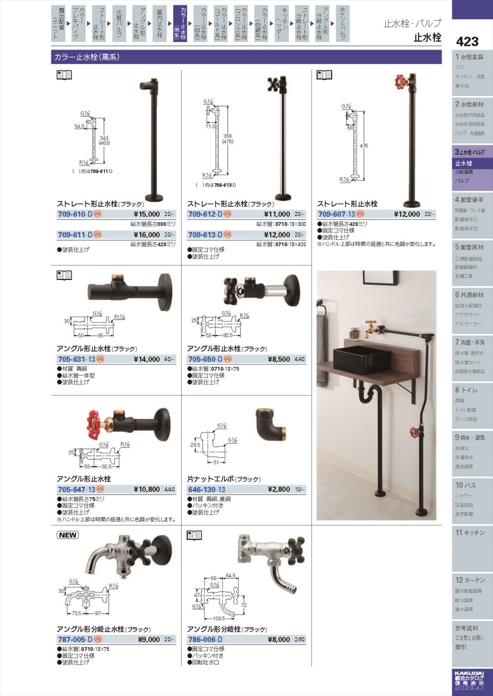 カクダイ(KAKUDAI) ストレート形止水栓(ナットなし) 709-526-13 通販