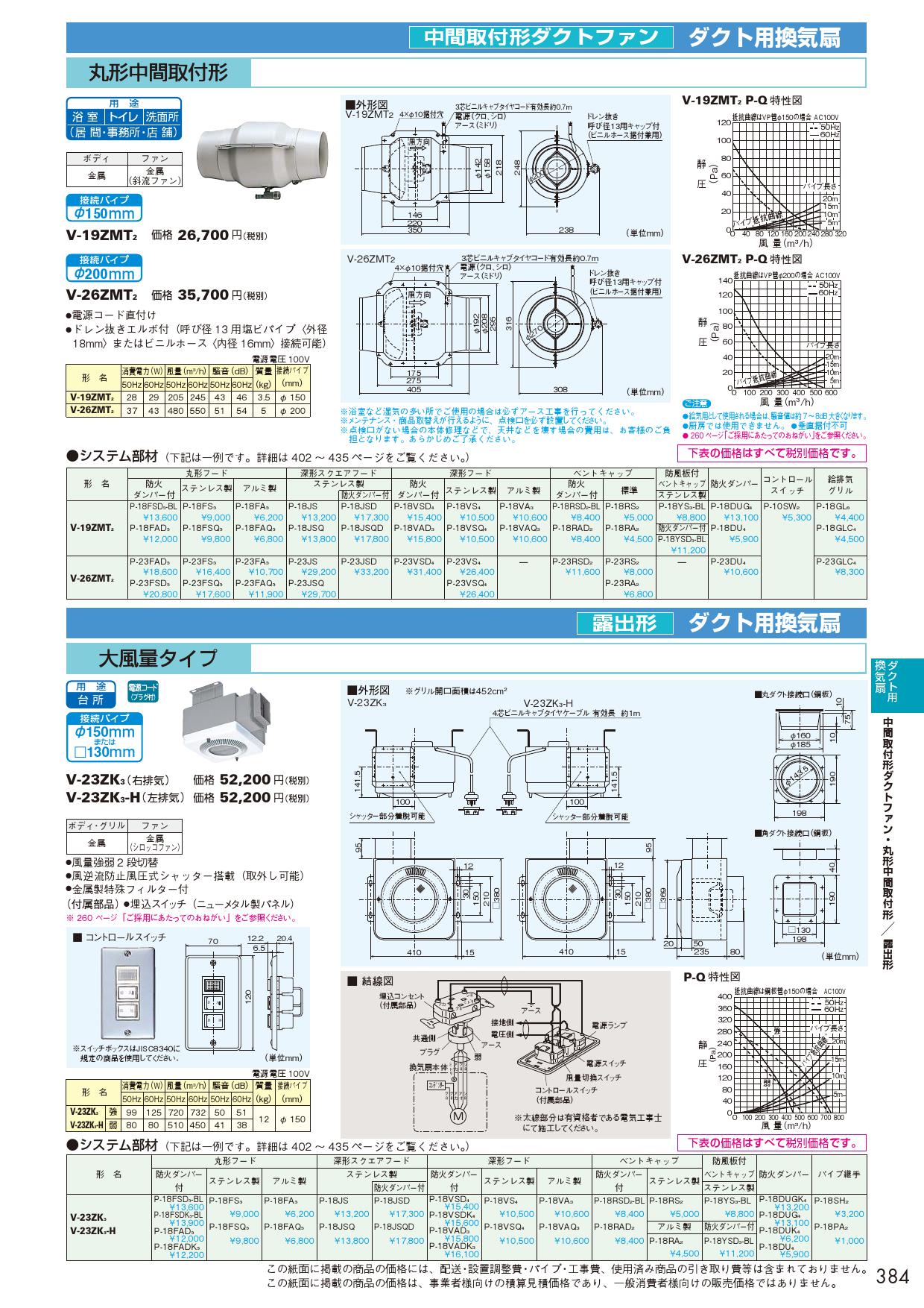 Rakuten 三菱電機 中間取付形ダクトファン 丸形タイプ V-19ZMT2 V19ZMT2