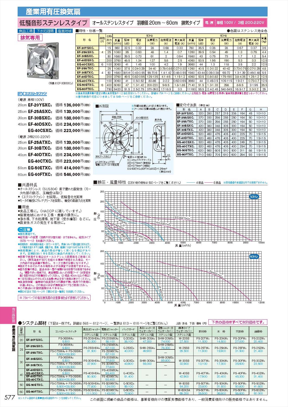 三菱 mitsubishi 換気扇 換気扇 [本体]レンジフードファン 深形 自然給気タイプ＜本体幅：75ｃｍ＞ V-754KQE9 - 1