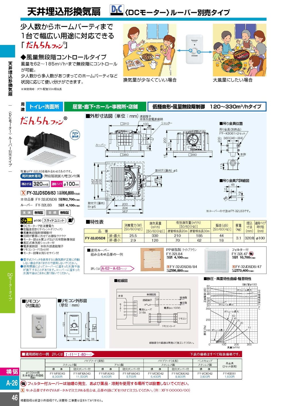 日本最大級日本最大級 《KJK》 パナソニック 天埋換気扇(樹脂)ルーバー別売 ωβ0 トイレ