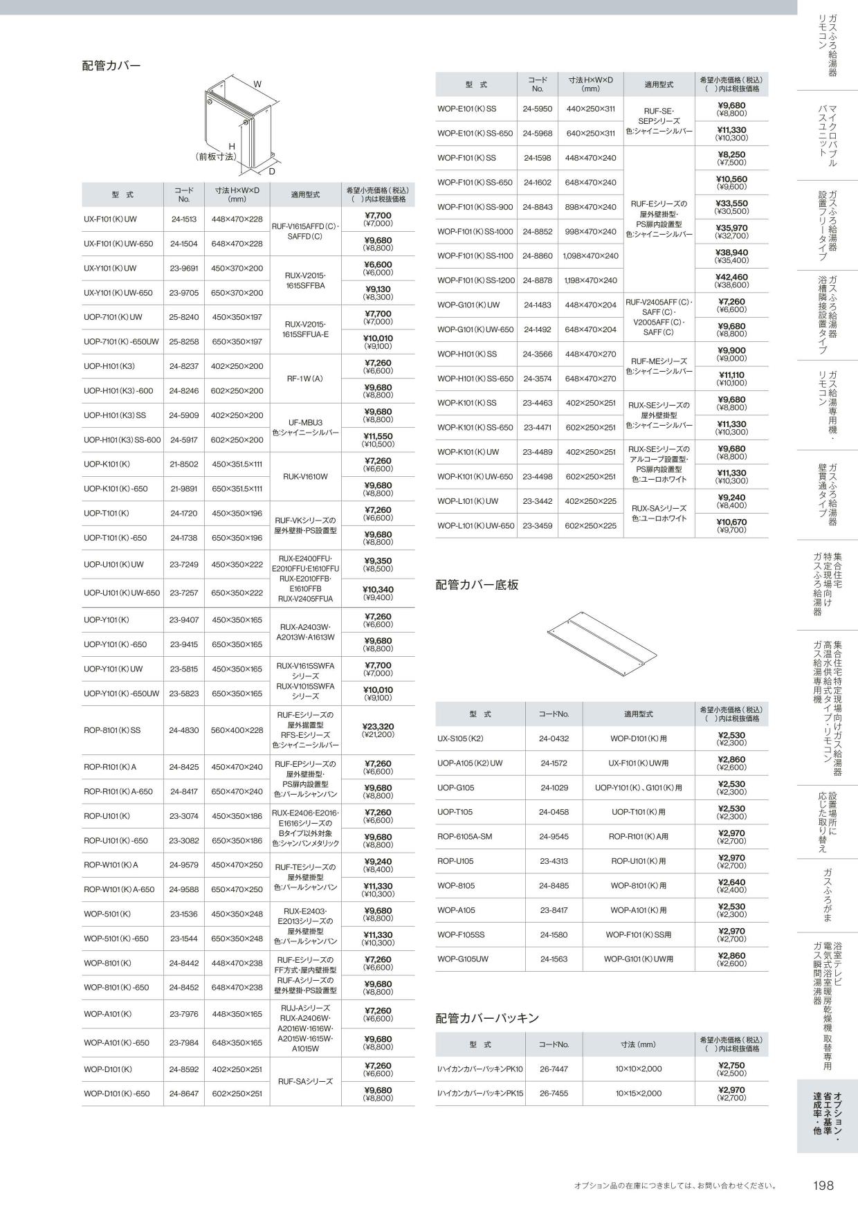 リンナイ 配管カバー WOP-F101(K)SS-900 24-8843 オプション Rinnai - 1