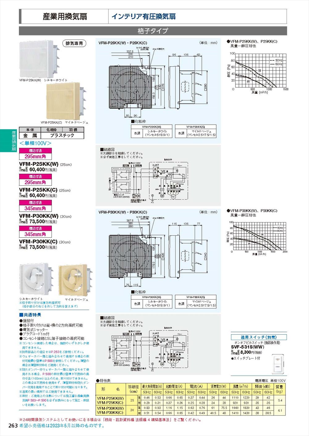 TOSHIBA 東芝 産業用換気扇 VFM-P25KK(W)※ インテリア有圧換気扇 格子タイプ 排気専用