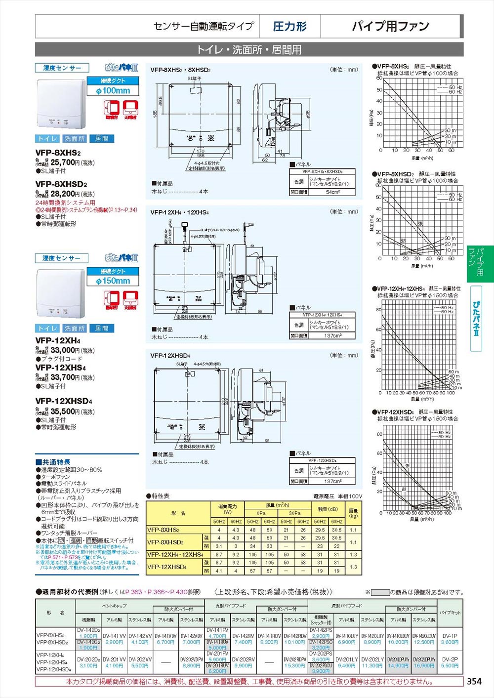 東芝 TOSHIBA 圧力形パイプ用ファン VFP-8XKS2 - 3