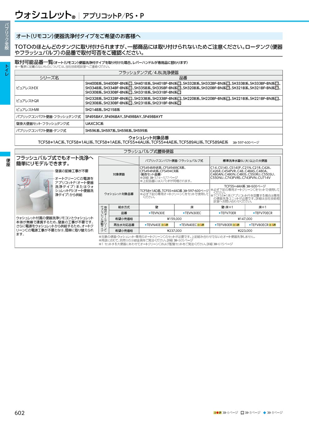 TOTO 【TEVN30E】 《KJK》 大便器自動フラッシュバルブ（露出 