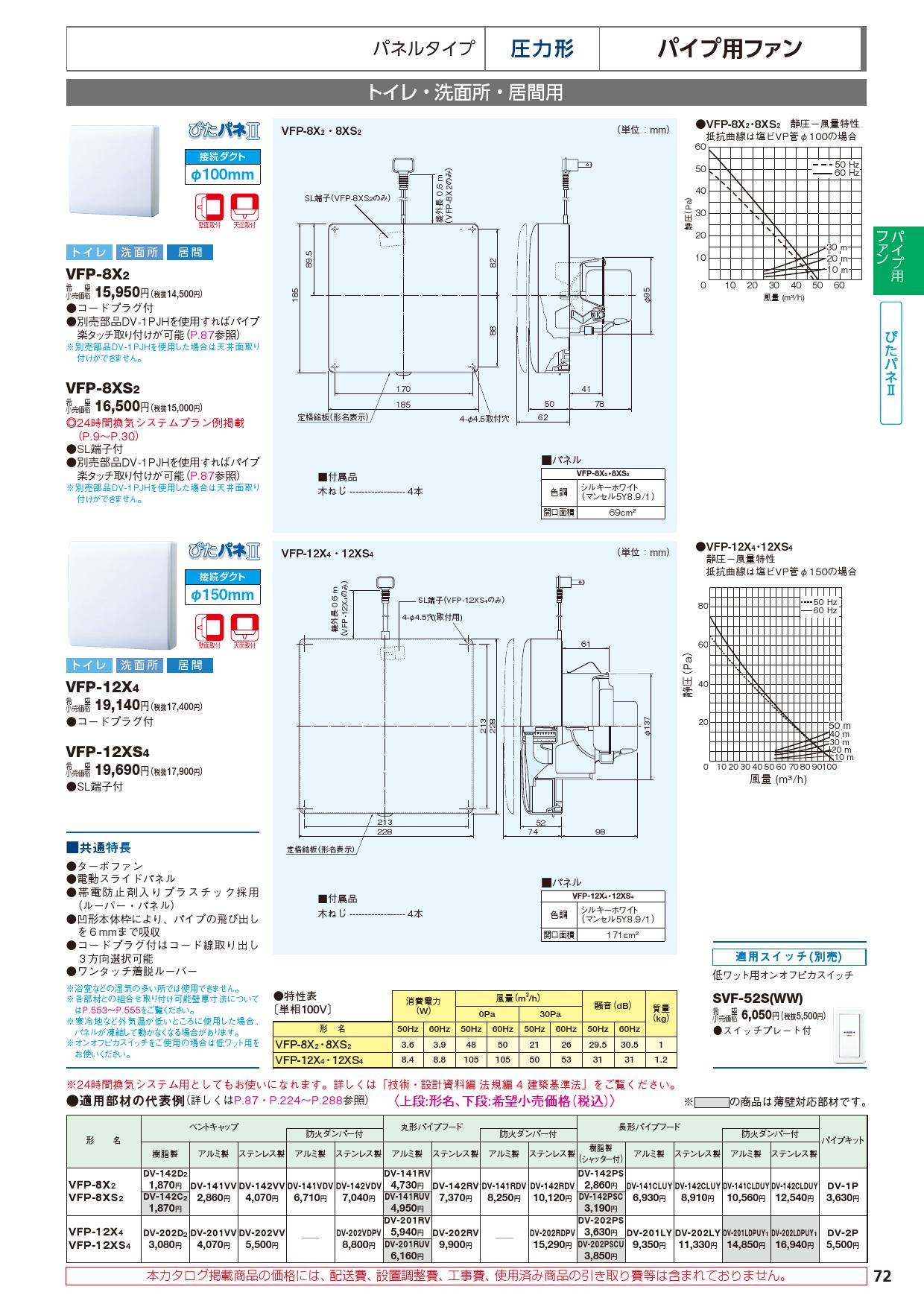 即日発送 東芝 TOSHIBA 圧力形パイプ用ファン VFP-12XS4