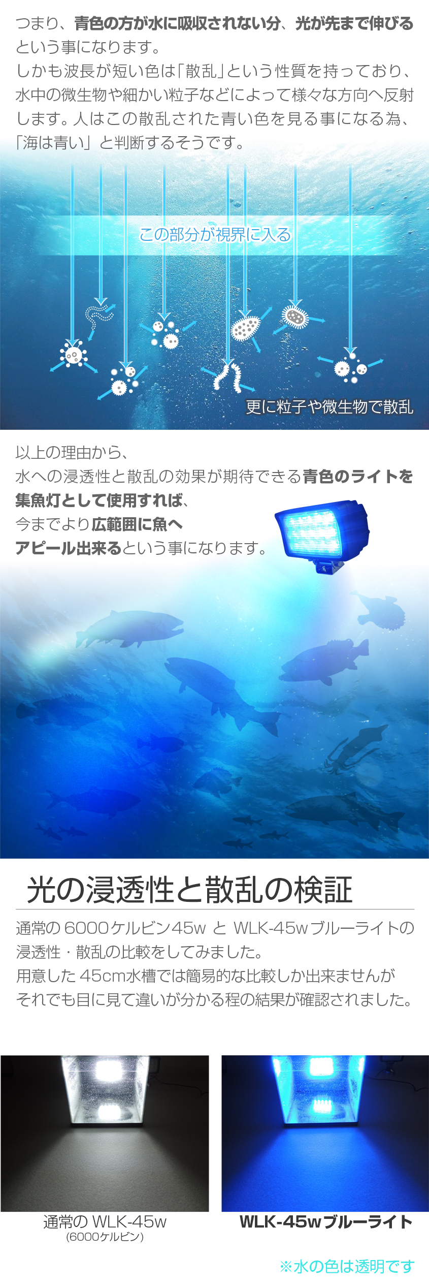 集魚灯 アジ 釣り 青 45w 集魚ライト 12v 24v バッテリー対応 ブルーライト LEDチップ搭載 タチウオ いさき サンマ 投光器 イカ釣り  ライト wlk-45w-blue K'sガレージ 通販 