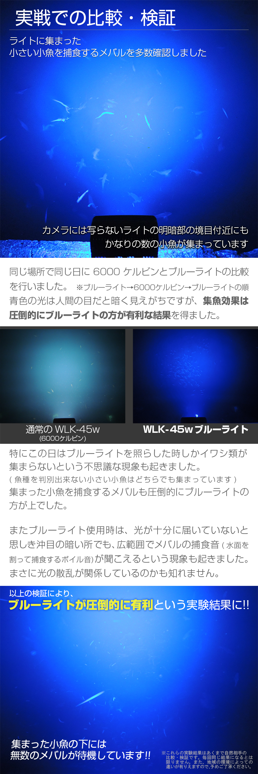 集魚灯 アジ 釣り 青 45w 集魚ライト 12v 24v バッテリー 対応 魚系に効果抜群の ブルーライト LEDチップ搭載 タチウオ いさき  サンマ 投光器 イカ釣り ライト :WLK-45w-Blue:K'sガレージ - 通販 -  - 일본구매대행 직구 바이박스