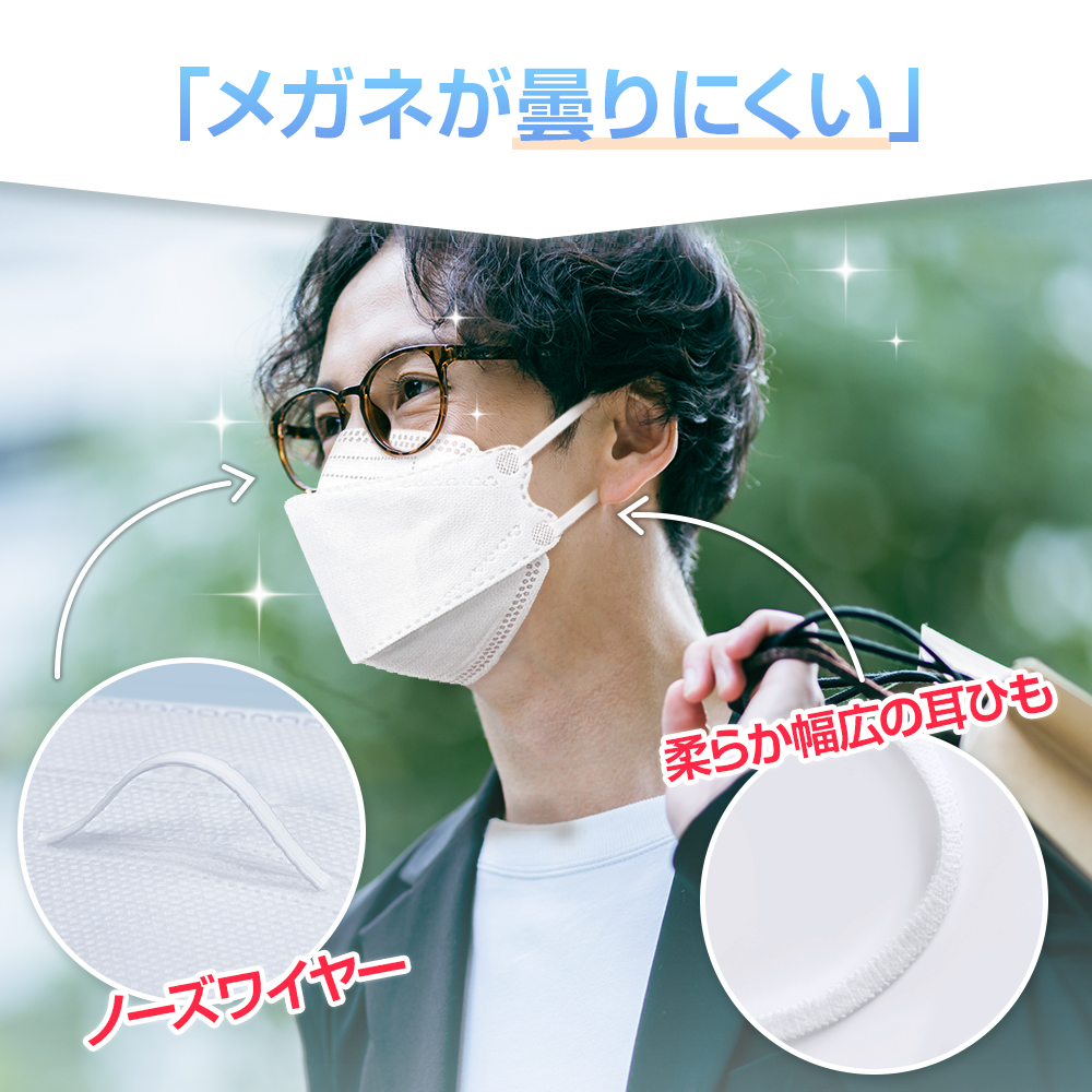 マスク 日本製 21枚 不織布 冷感マスク 20枚 30枚 信頼の日本製 医療用 