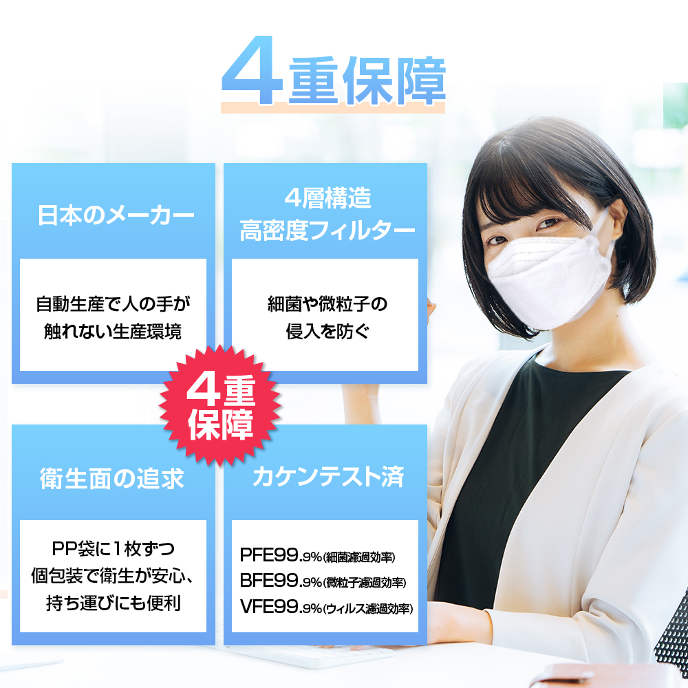 マスク 日本製 21枚 不織布 マスク 信頼の日本製 医療用クラスの性能 3D立体構造 4層構造 SOUSIA 柳葉型 マスク 息がしやすい 小顔効果  :KZ-ZX-JP-1:KuKuYa - 通販 - Yahoo!ショッピング