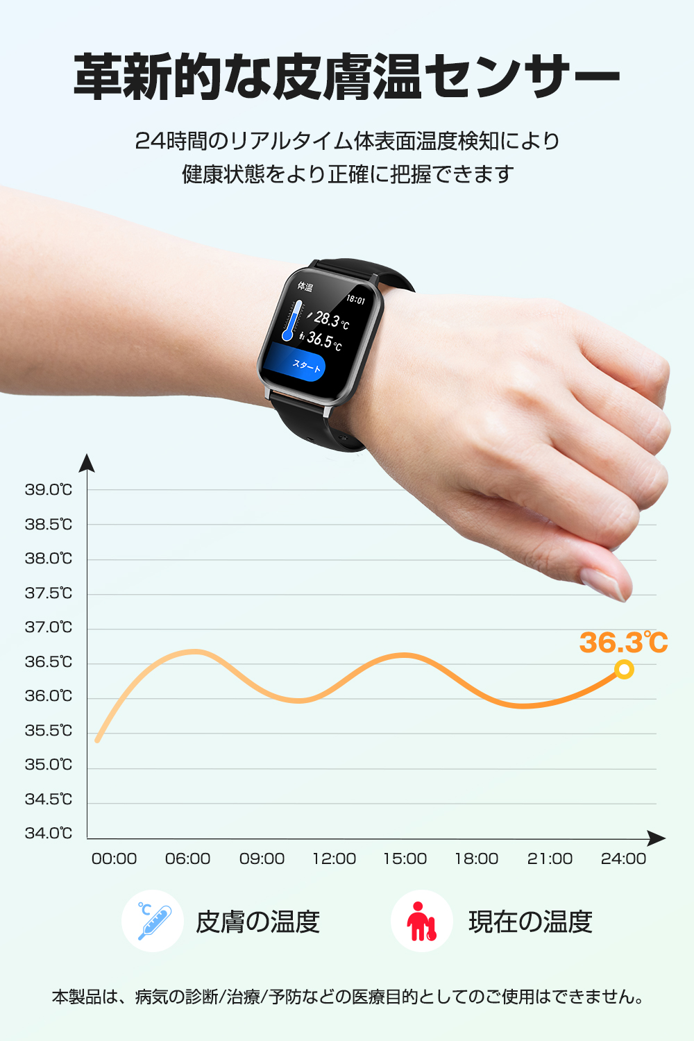 スマートウォッチ 血糖値 通話機能 血圧測定 体温 日本製 センサー