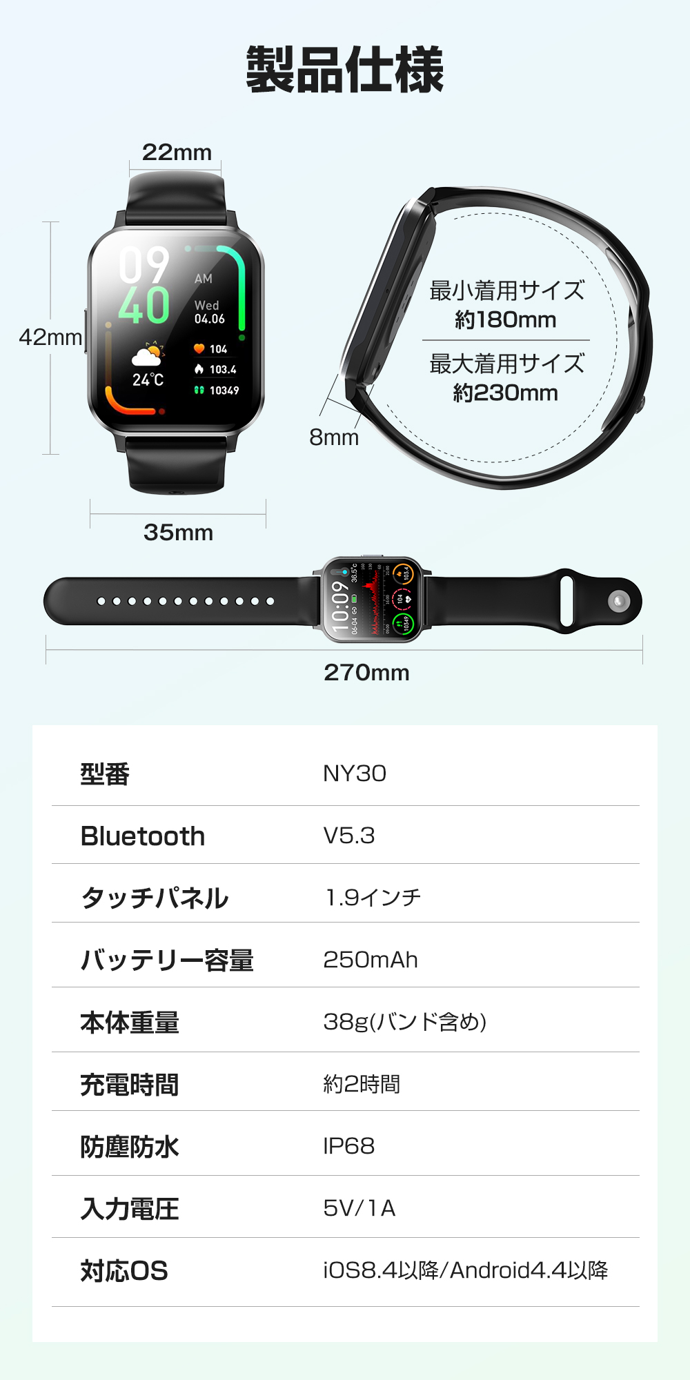 スマートウォッチ 血糖値 通話機能 血圧測定 体温 日本製 センサー