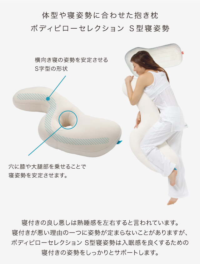 抱き枕 腰痛 ロフテー公式 ボディピロー Ｓ型 腰痛 寝姿勢 Lサイズ 横向き 安定 日本製 いびき だきまくら マタニティ 出産祝い