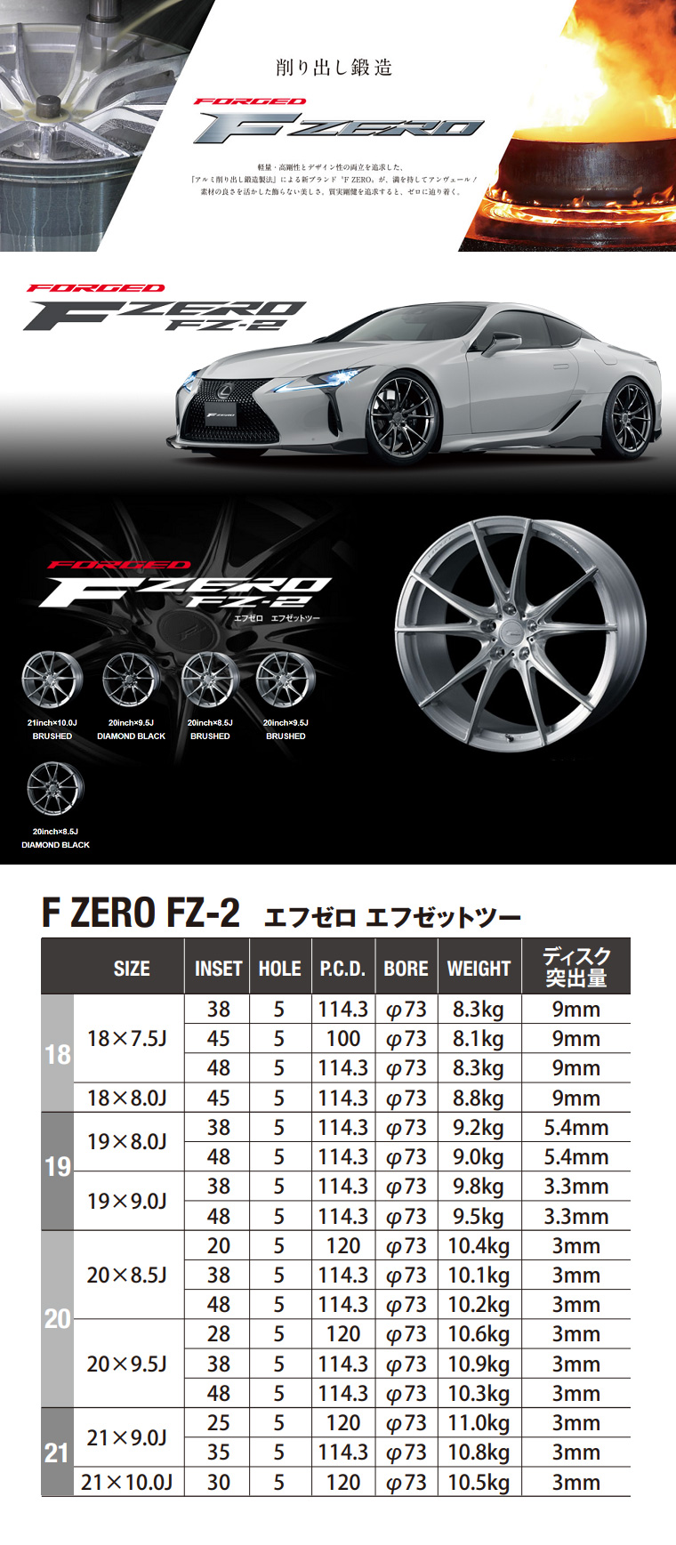 ウェッズ 鍛造 Weds FZERO FZ-2 21インチ 9.0J 5H114.3 +35 ダイヤモンドブラック アルミホイール単品 4本セット  送料無料 qoYtR47jw4, 車、バイク、自転車 - www.robotnature.com