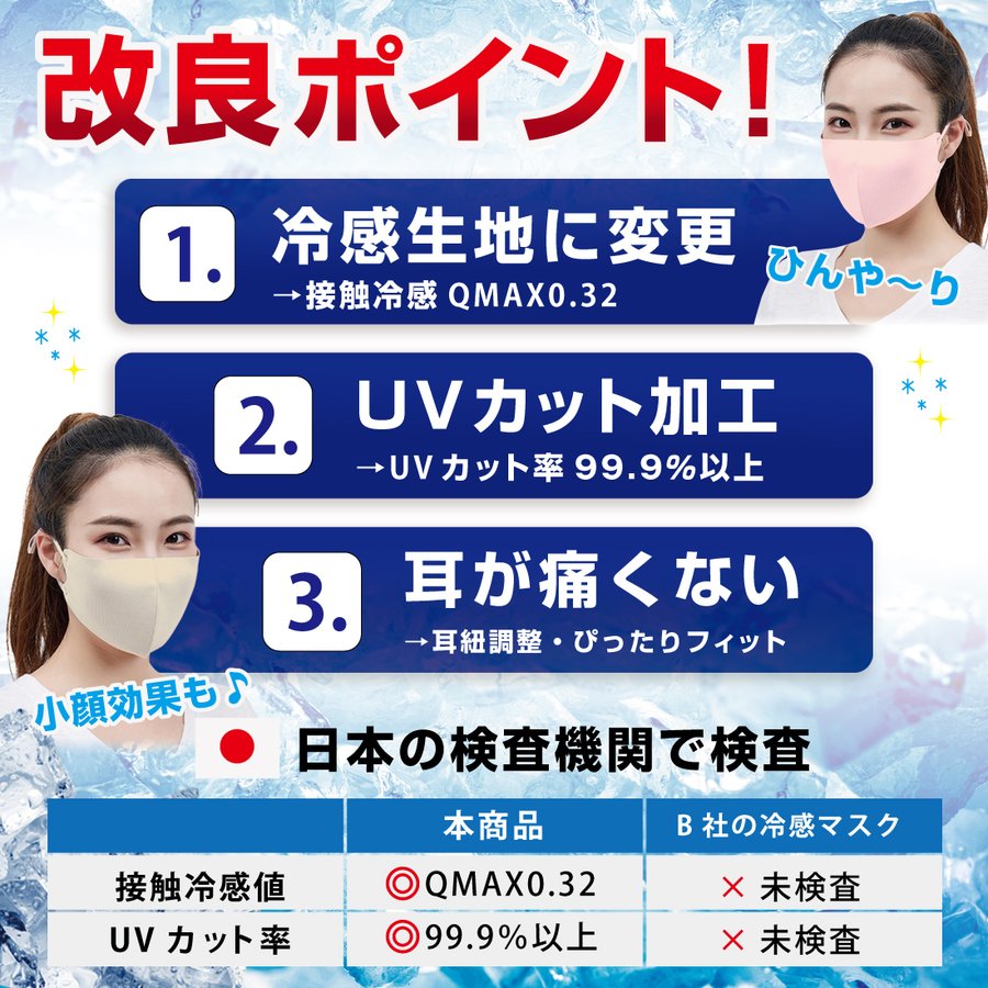 接触冷感 血色 マスク 3枚組 日本製抗菌コーティング ひんやり 洗える ウイルス 対策 UVカット : cold : Lino Ulu - 通販 -  Yahoo!ショッピング