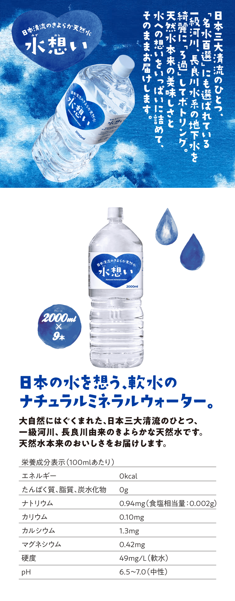 日本清流のきよらか天然水 水想い