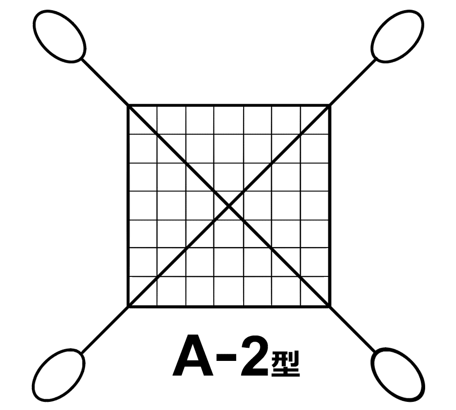 ワイヤーモッコ A-2型（4本吊りアイタイプ） 270cm×270cm(9尺) 使用荷重3t モッコ ワイヤー :1620212027:モノツール  通販 