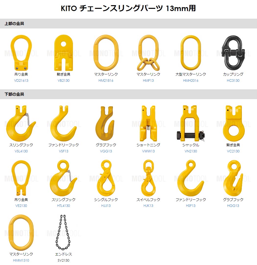キトー チェーンスリング4本吊り 13mm 使用荷重：12.5t 長さと金具のオーダーメイド kito-cs-q-13 モノツール 通販  