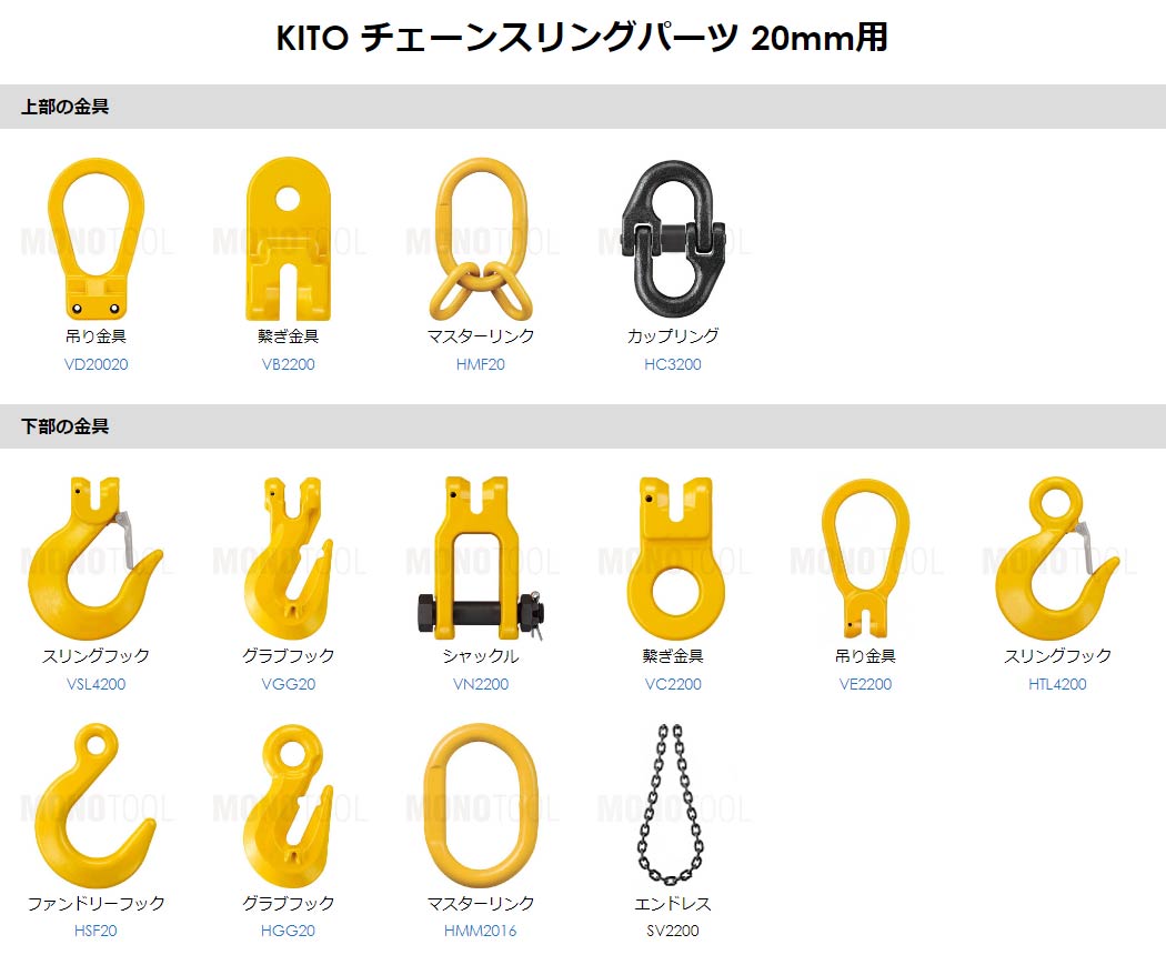 キトー チェーンスリング4本吊り 20mm 使用荷重：32t 長さと金具のオーダーメイド :kito-cs-q-20:モノツール 通販  