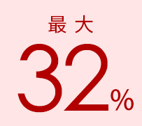 最大32%