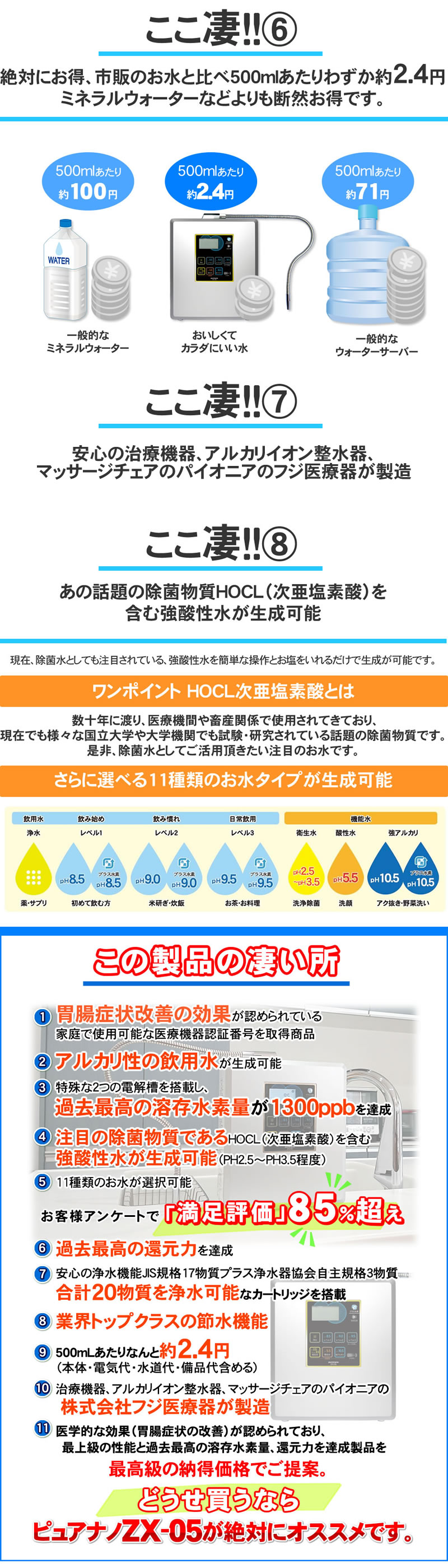 Best three go日本製 ピュアナノ 強酸性水 ZX-05 次亜塩素酸水 家庭用 生成器 還元水素水