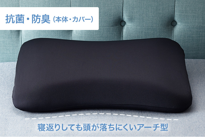 低反発枕(プレミアフィット2)