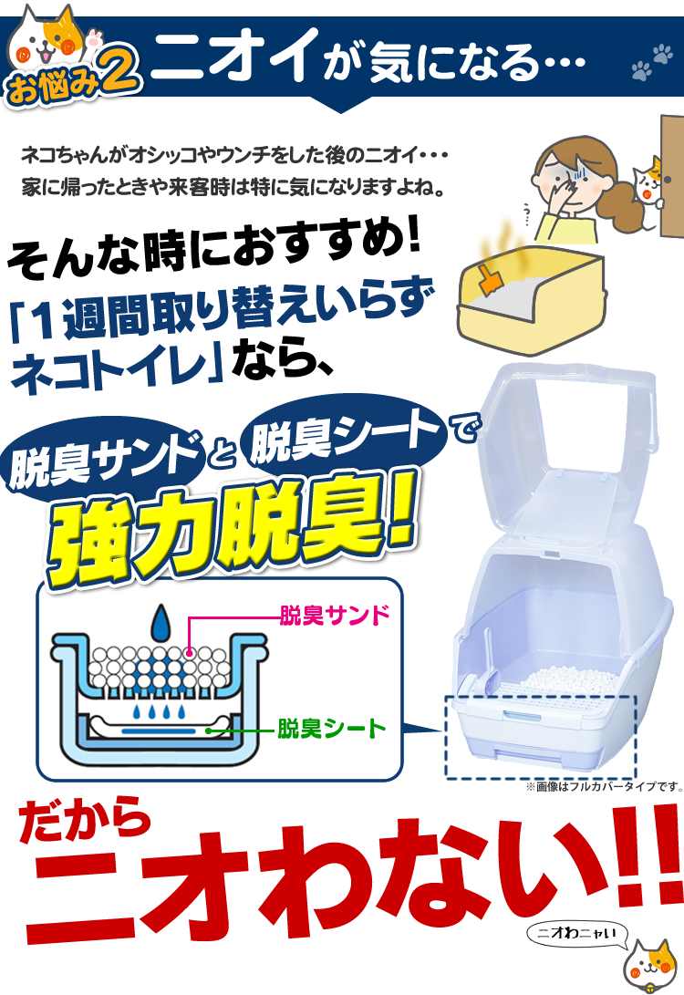アイリスオーヤマ システムトイレ用 楽ちん猫トイレ フード付きセット (強力消臭 フルカバー) グリーン 大型