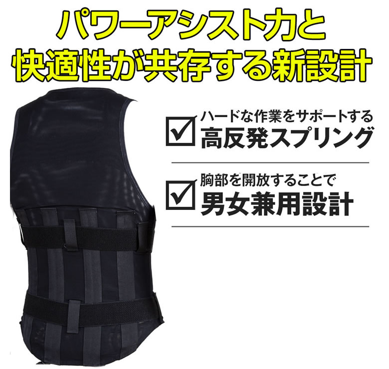 ワーキングパワースーツ 極ボディ本体 重い物を運ぶ重作業者にお勧め 