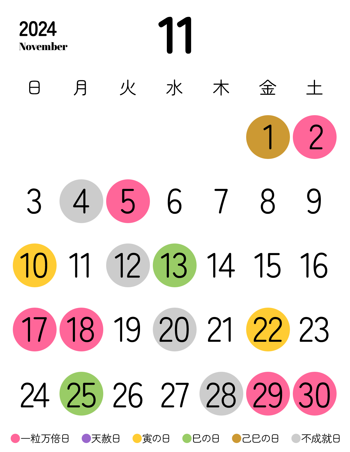 2024年11月の開運カレンダー