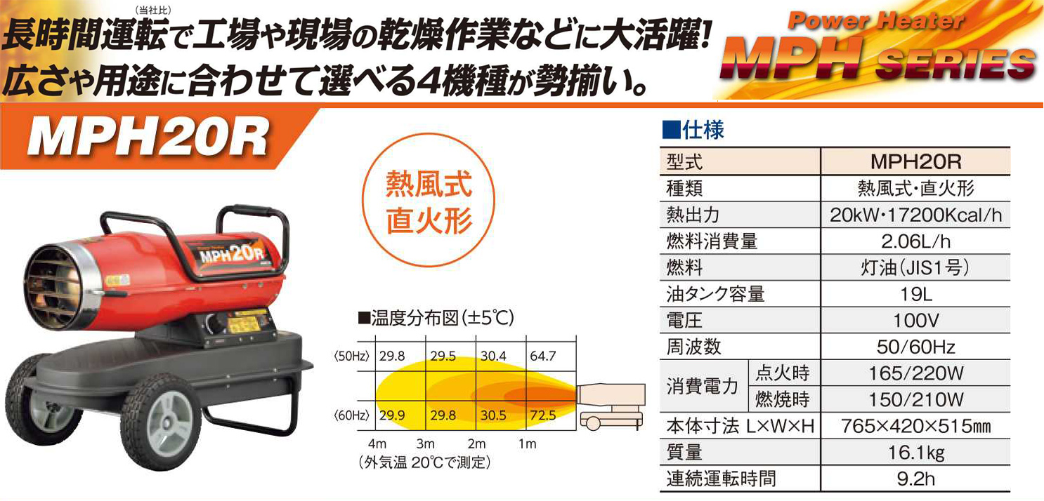 おすすめ】 機械と工具のテイクトップワキタ パワーヒーター 熱風式直火形 MPH10R 質量